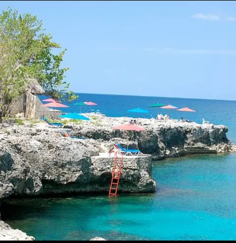 Negril cliffs